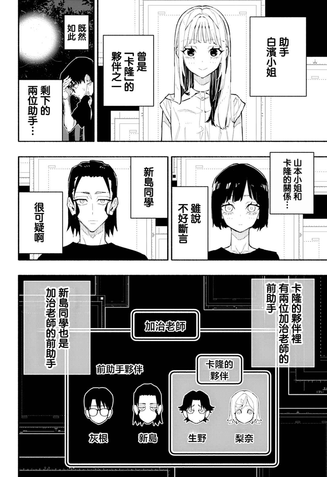 Furueru Migite Chapter 6 - Page 20