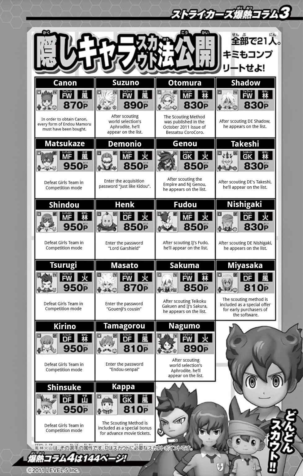 Inazuma Eleven: Baku Gaidenshuu Chapter 12 - Page 21