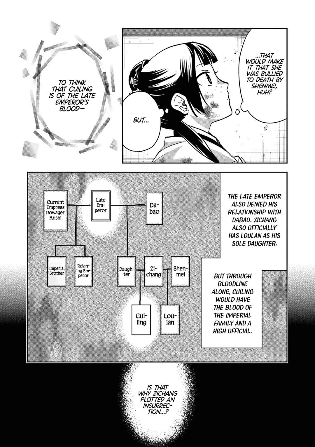 Kusuriya no Hitorigoto: Maomao no Koukyuu Nazotoki Techou Chapter 73 - Page 10