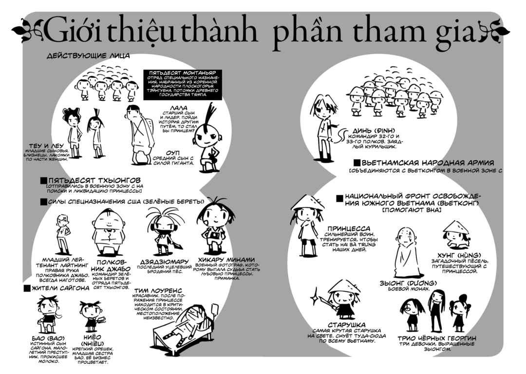 Dien Bien Phu Chapter 19 - Page 6