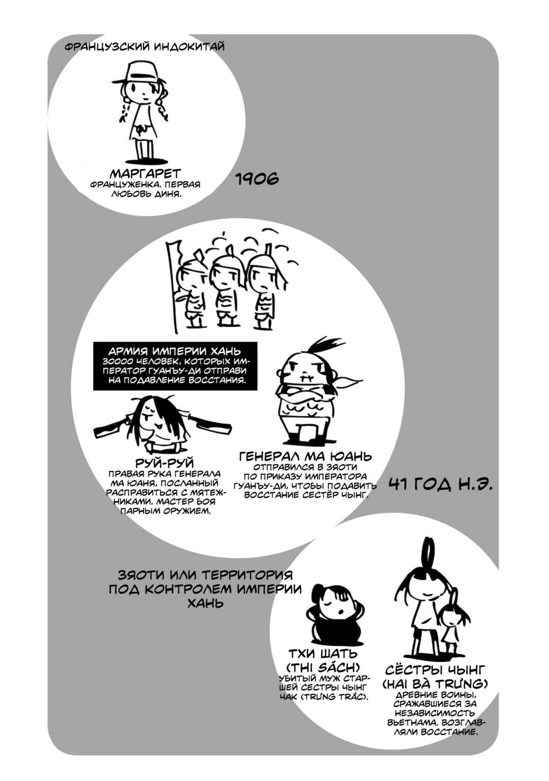 Dien Bien Phu Chapter 19 - Page 7