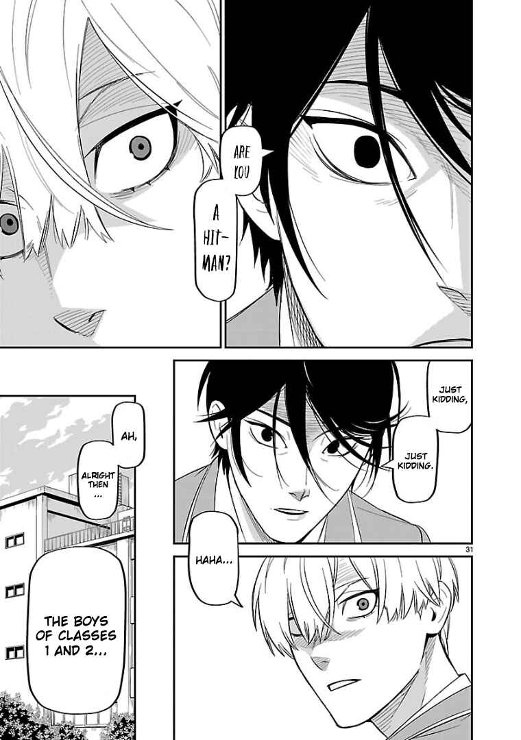 HITS Chapter 10 - Page 26