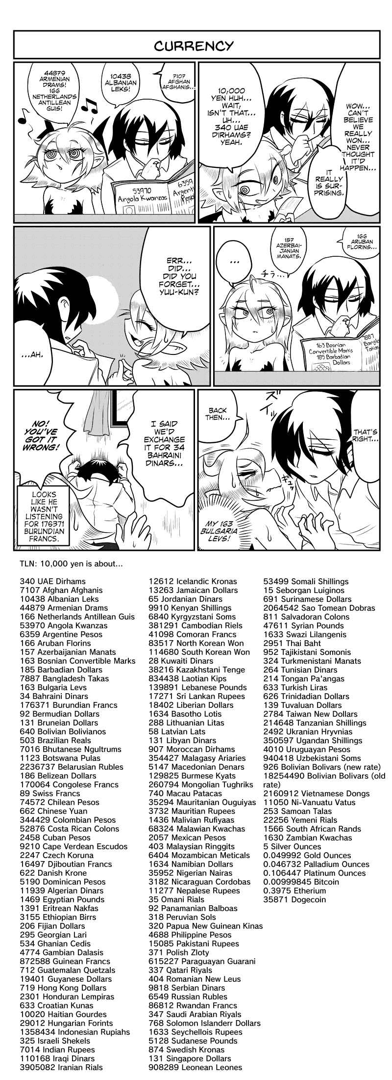Yuuutsu-kun to Succubus-san Chapter 55 - Page 4