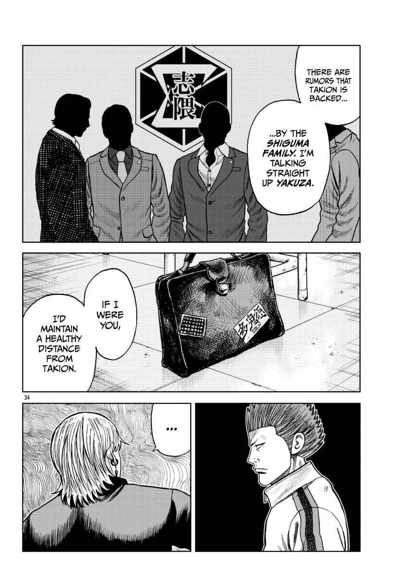Worst Gaiden Mr. Zetton Chapter 12 - Page 35