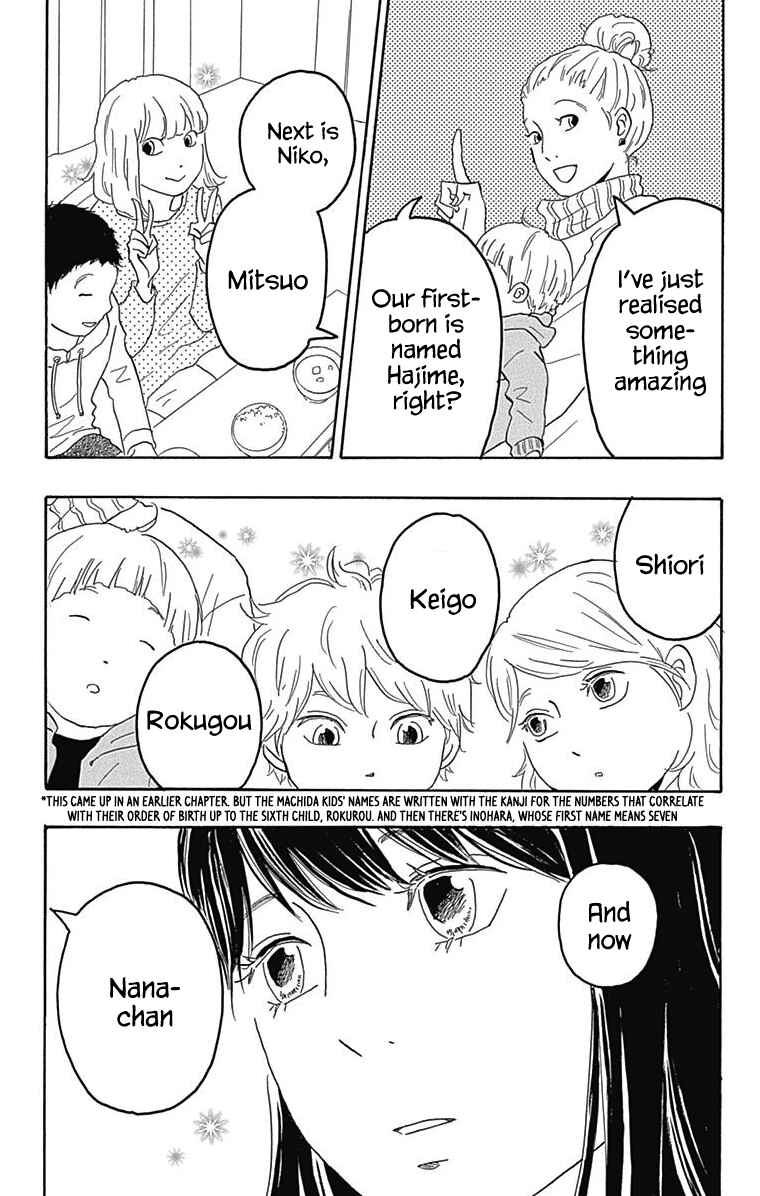 Machida-kun's World Chapter 27 - Page 32