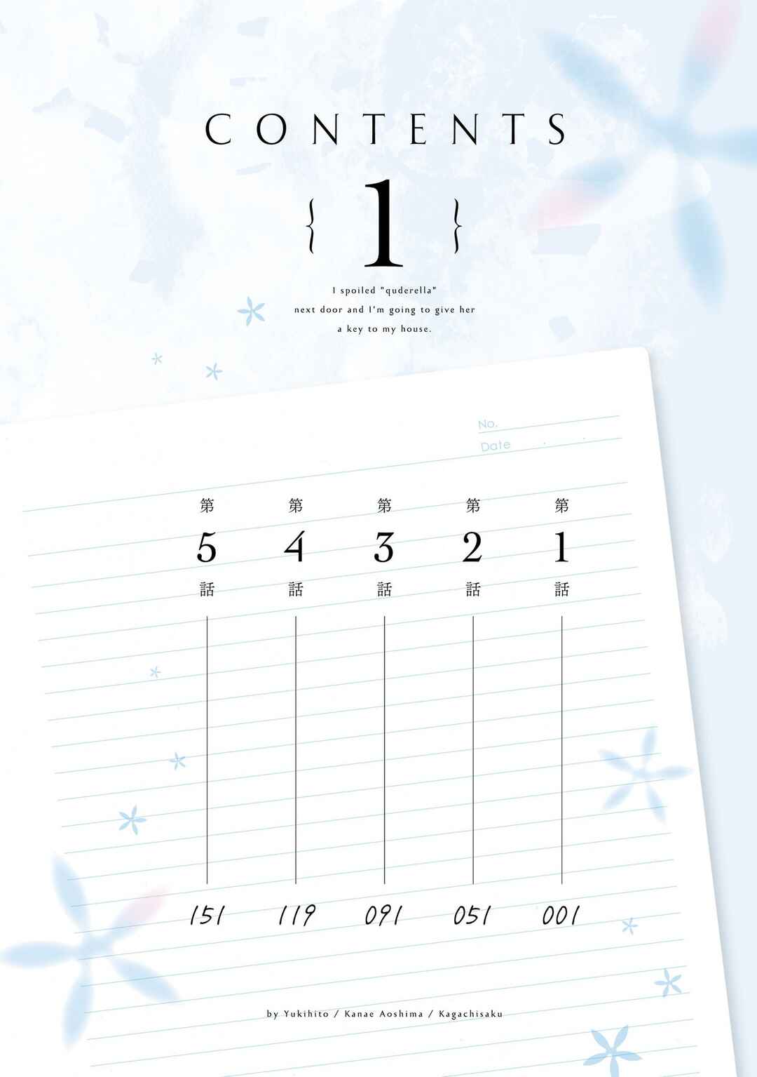 Tonari no Kuderella wo Amayakashitara, Uchi no Aikagi wo Watasu Koto ni Natta Chapter 1 - Page 8