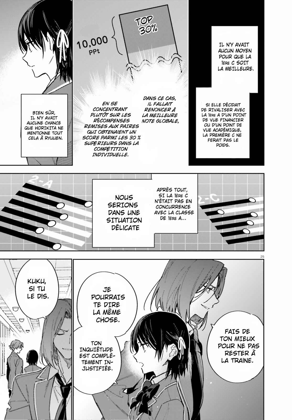 Youkoso Jitsuryoku Shijou Shugi no Kyoushitsu e: 2-nensei-hen Chapter 2 - Page 27