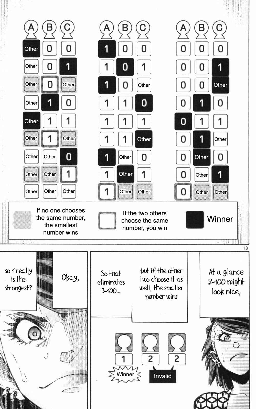 Alice in Borderland Chapter 51.3 - Page 13