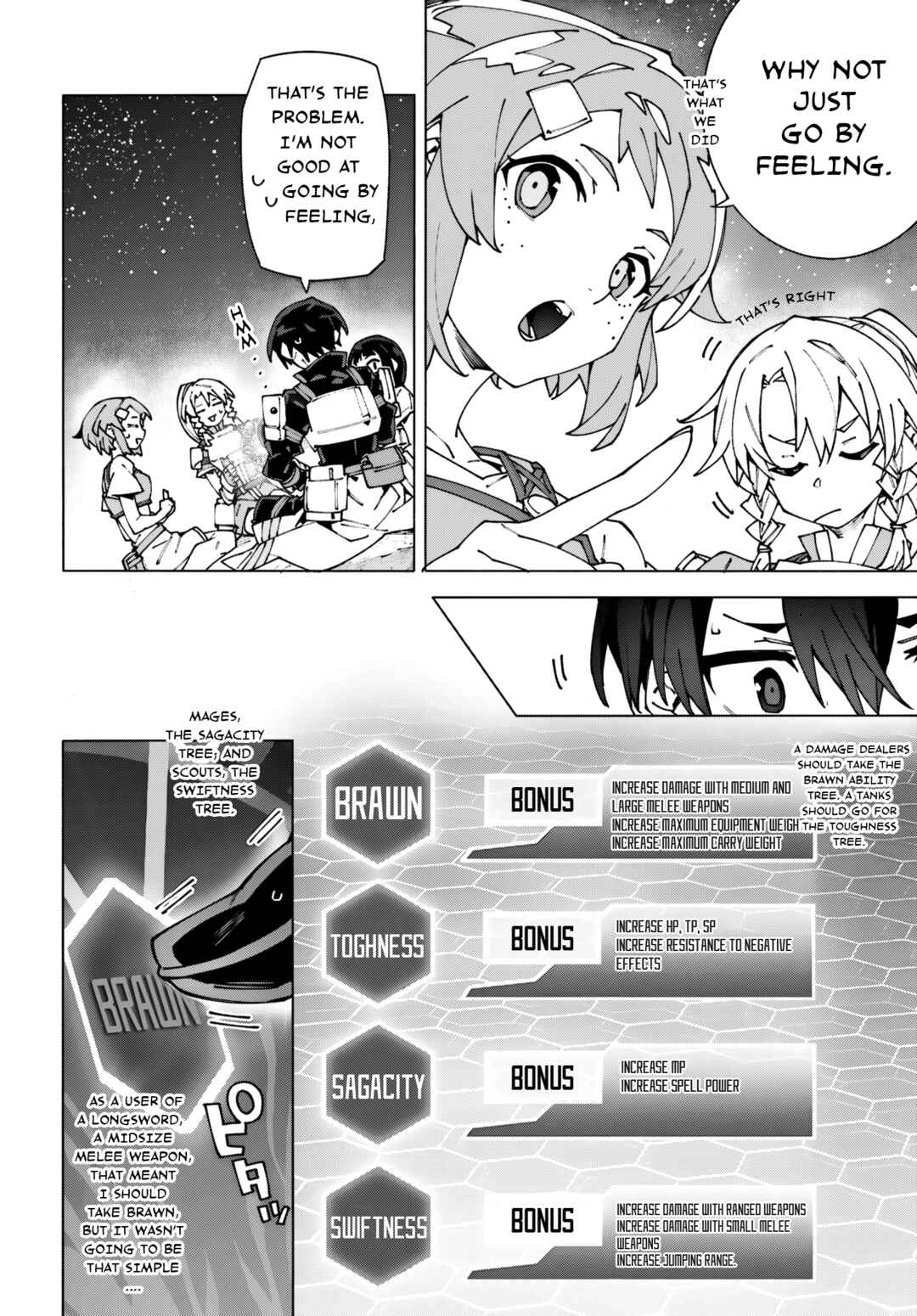 Sword Art Online - Unital Ring Chapter 14 - Page 2