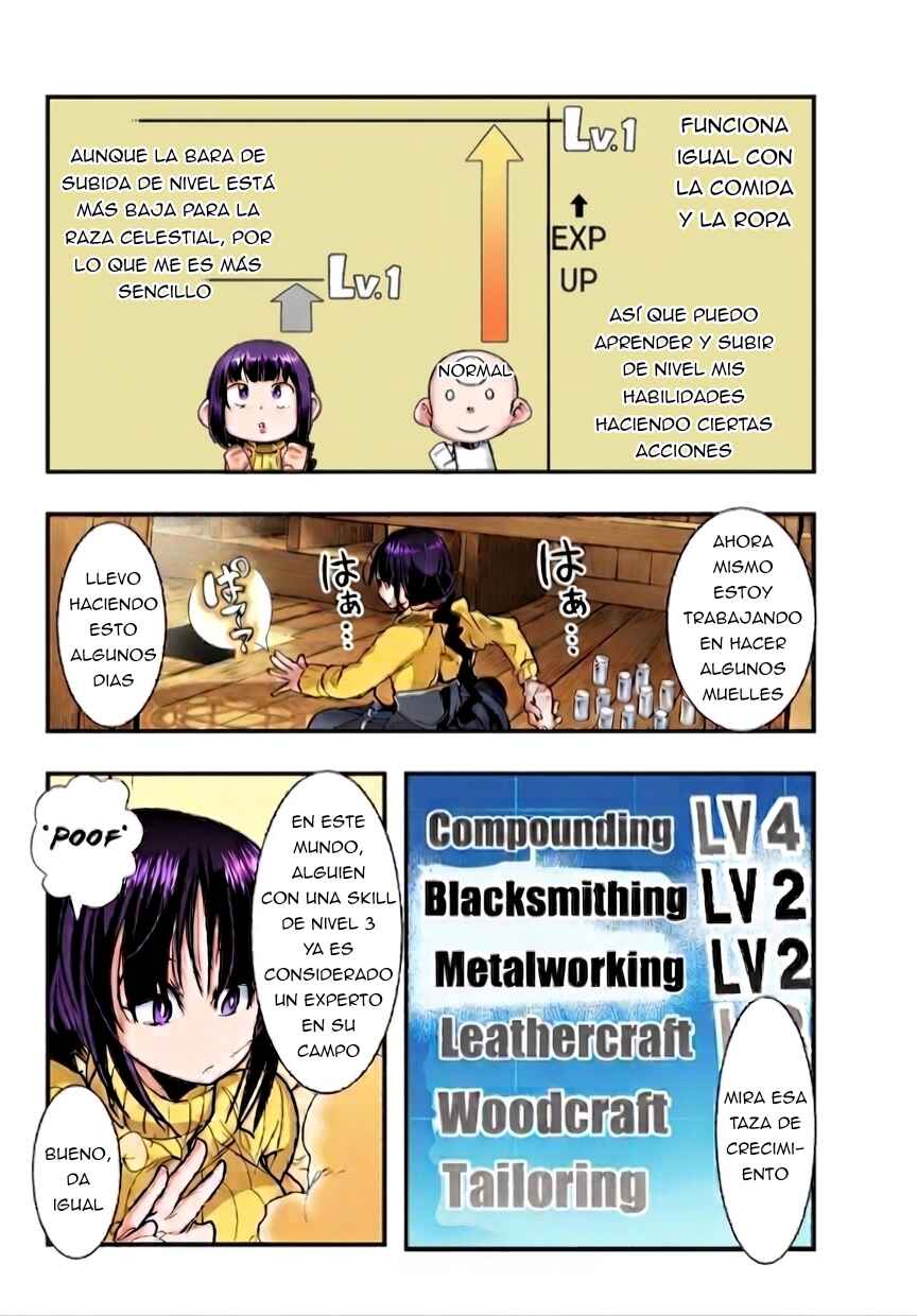 Yoku Wakaranai Keredo Isekai ni Tensei Shiteita You Desu Chapter 4 - Page 8