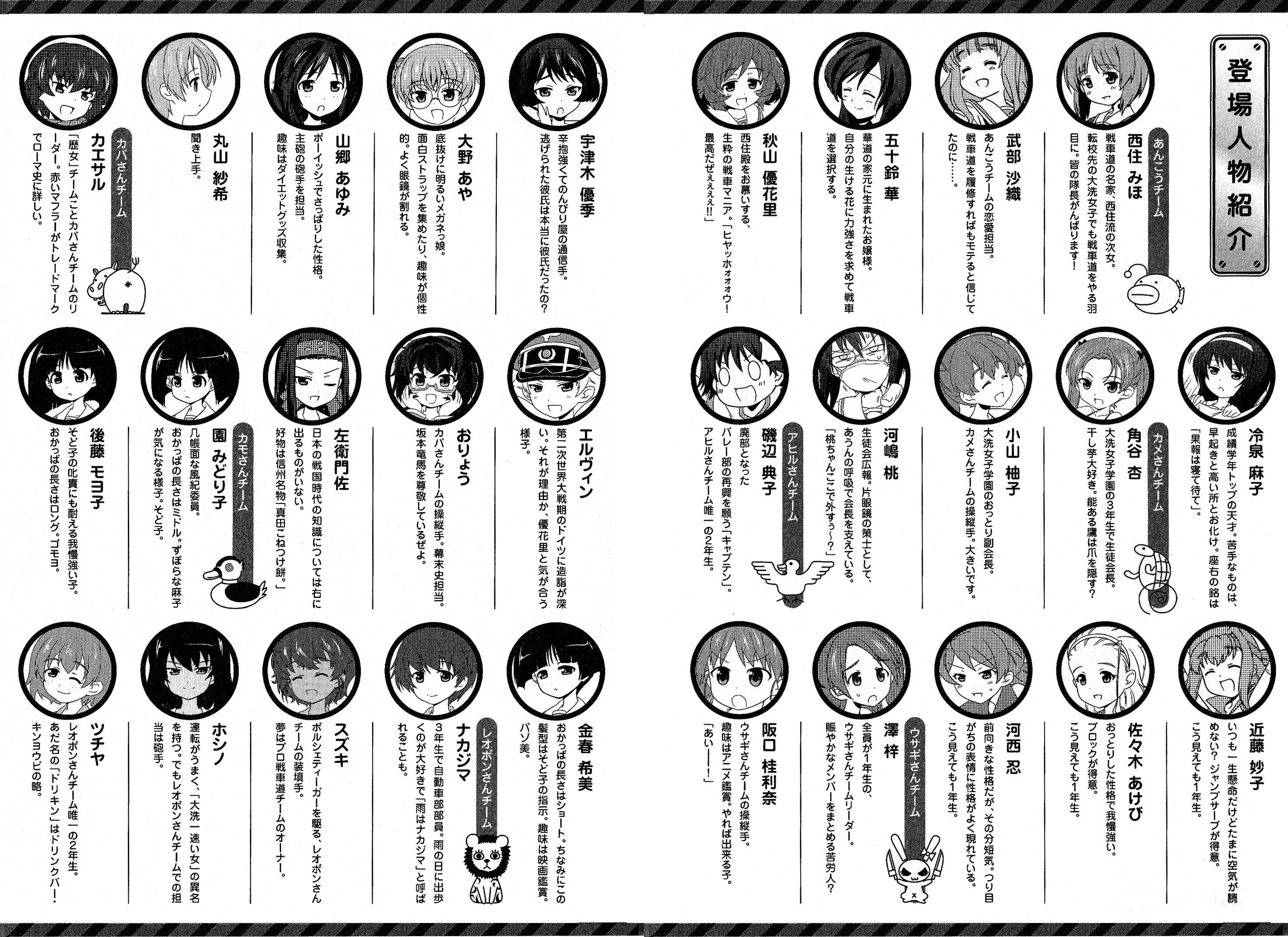 GIRLS und PANZER - Motto Love Love Sakusen desu! Chapter 5.5 - Page 11