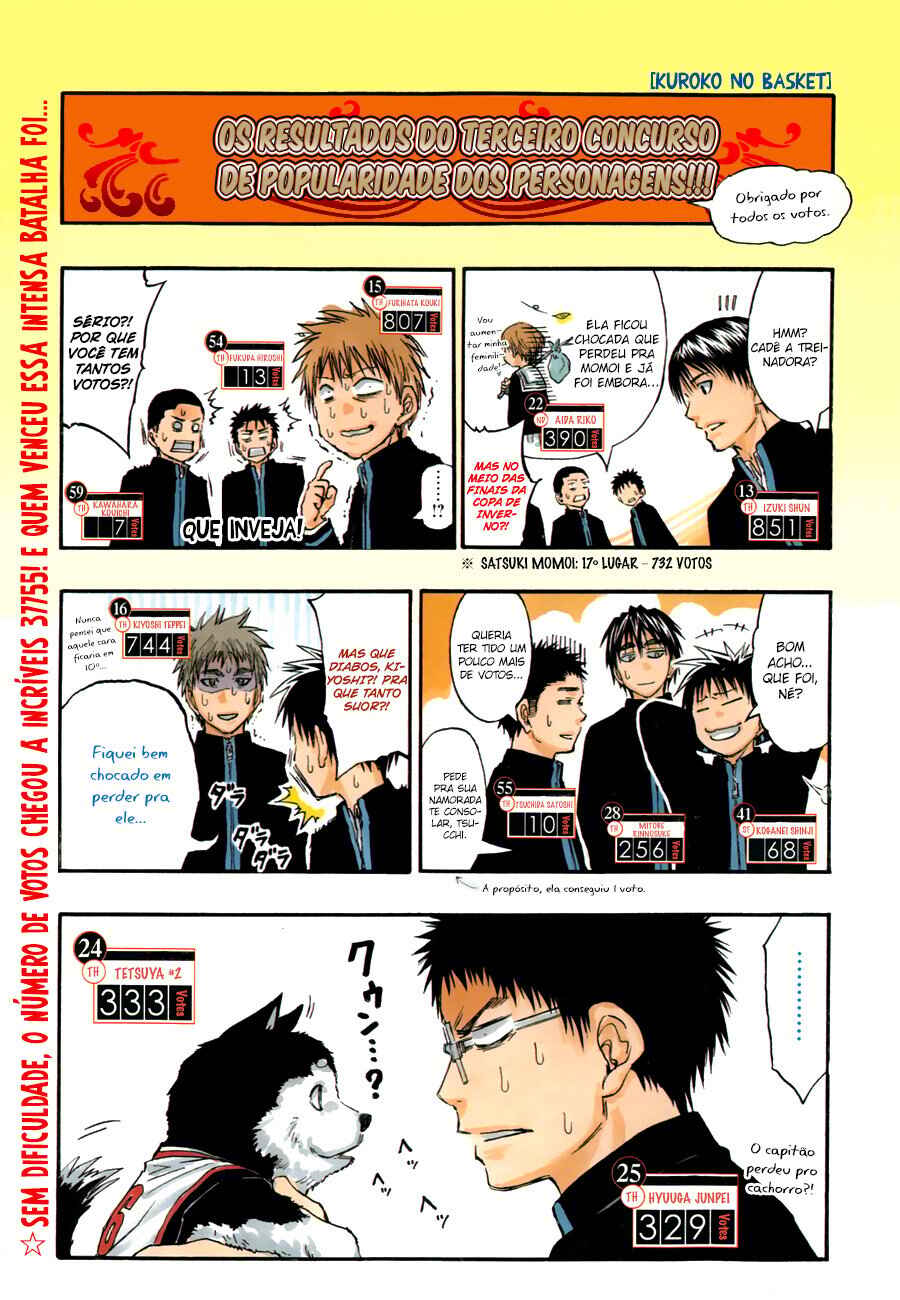 Kuroko's Basketball Chapter 254 - Page 2