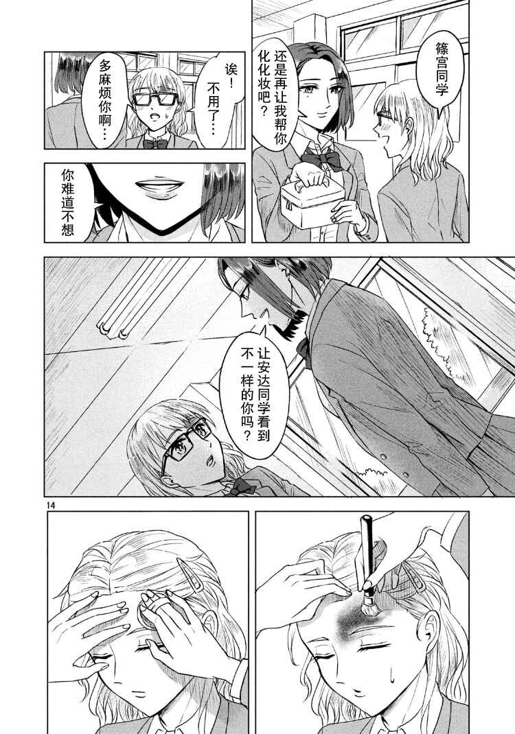 Itsuka Shinu nara E o Utte kara Chapter 4.1 - Page 15