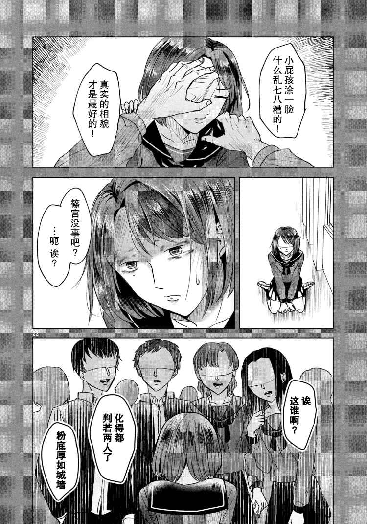Itsuka Shinu nara E o Utte kara Chapter 4.1 - Page 23