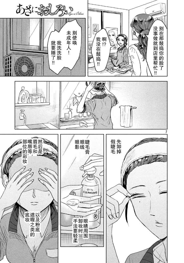 Itsuka Shinu nara E o Utte kara Chapter 4.1 - Page 8