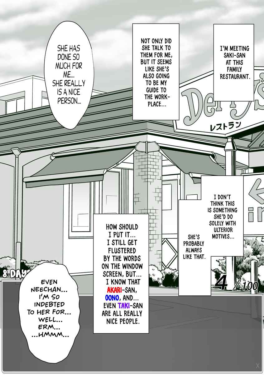 Aru Hi Totsuzen Message Window ga Hyoujisaretan desu kedo!? Chapter 53 - Page 8