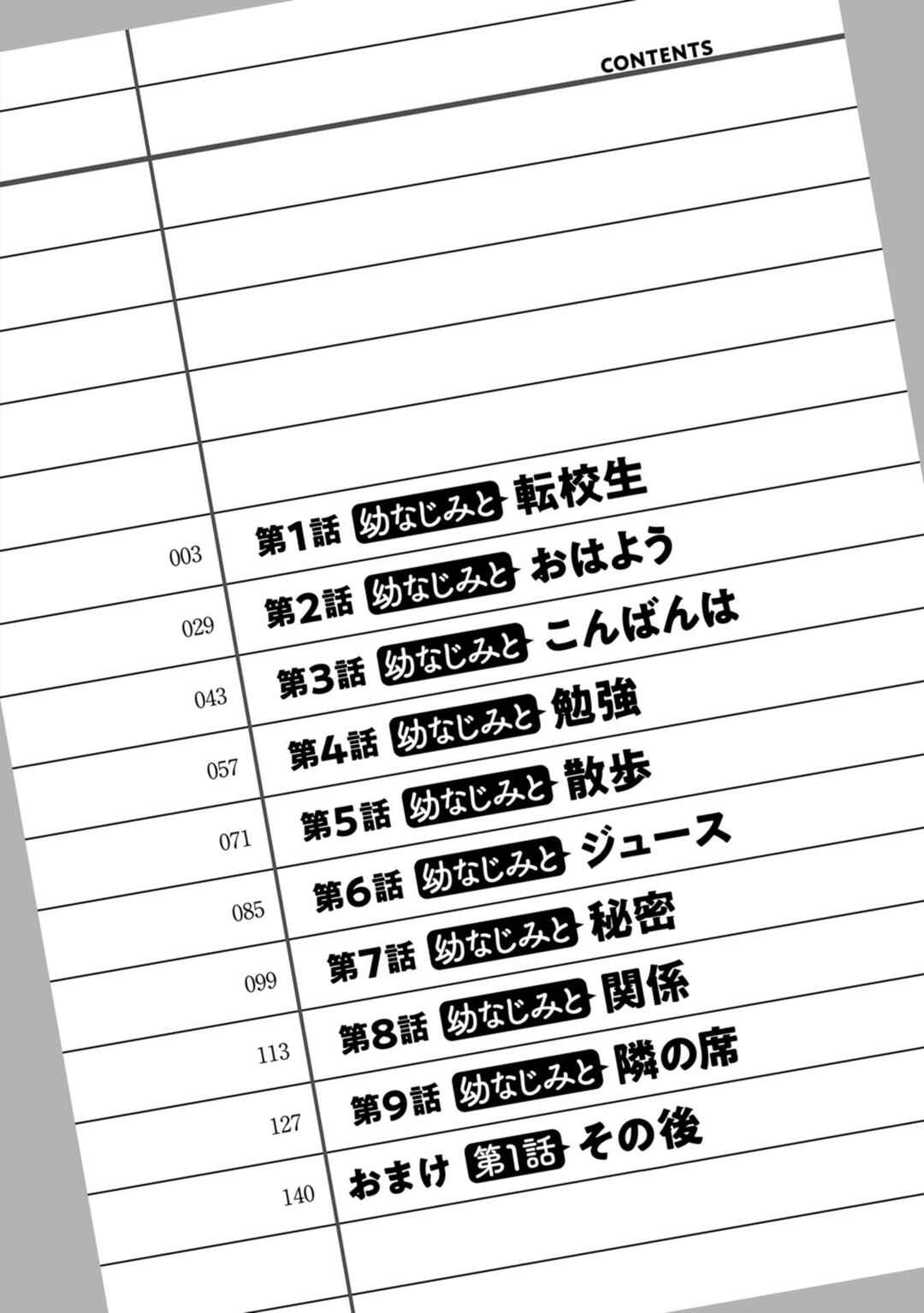 Kyou kara Hajimeru Osananajimi Chapter 9.5 - Page 5