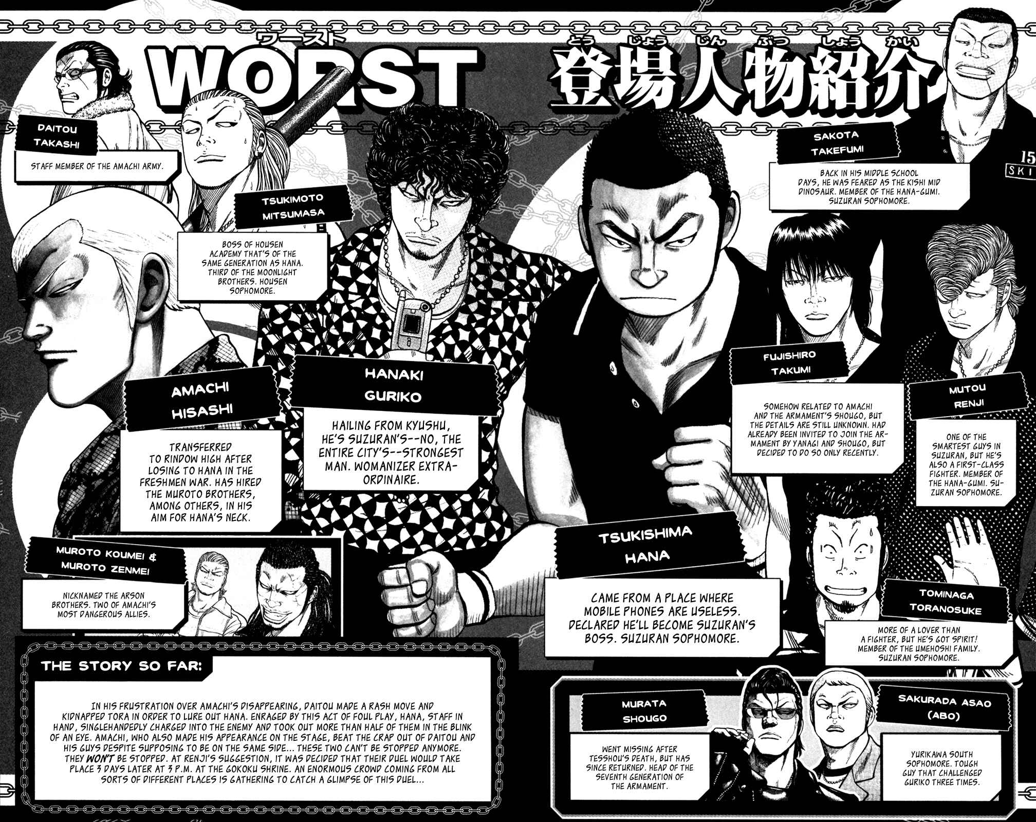 WORST Chapter 81 - Page 7