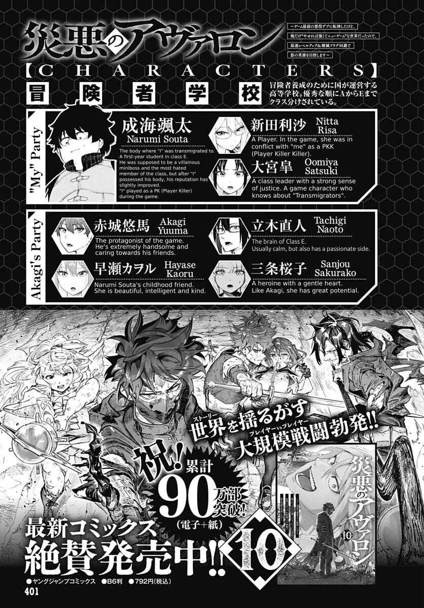 Wazawai no Avalon: Game Saijaku no Akuyaku Debu ni Ten'i Shita kedo, Ore dake "Yasereba Tsuyokute New Game" na Sekai datta no de, Saisoku Level Up & Hametsu Flag Kaihi de Kage no Eiyuu o Mezashimasu Chapter ? - Page 2