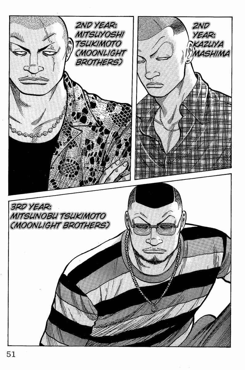 WORST Chapter 9 - Page 46