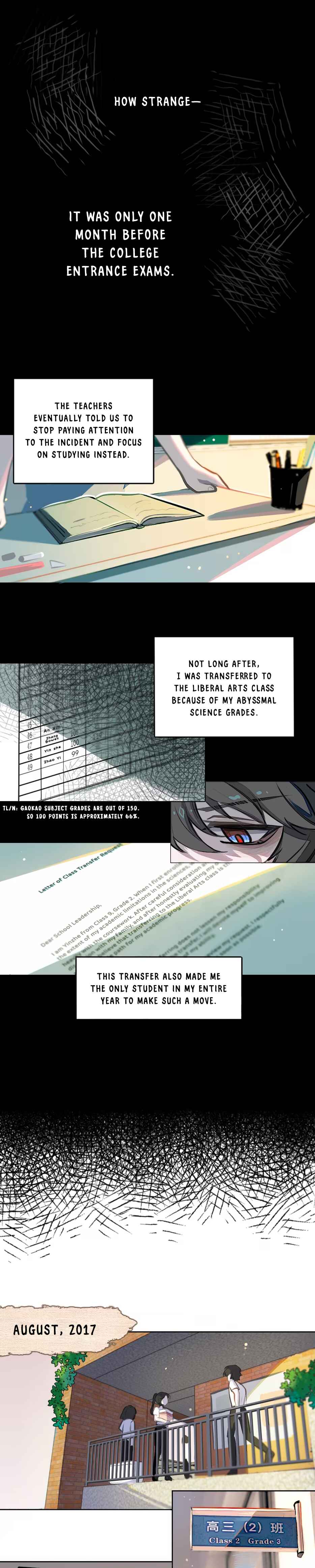 Yǒngbù Bìyèshēng Chapter 1 - Page 5
