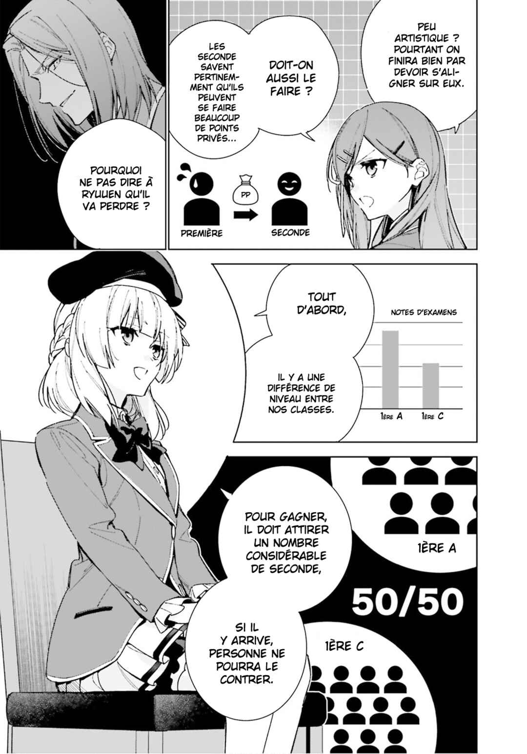 Youkoso Jitsuryoku Shijou Shugi no Kyoushitsu e: 2-nensei-hen Chapter 8.5 - Page 6