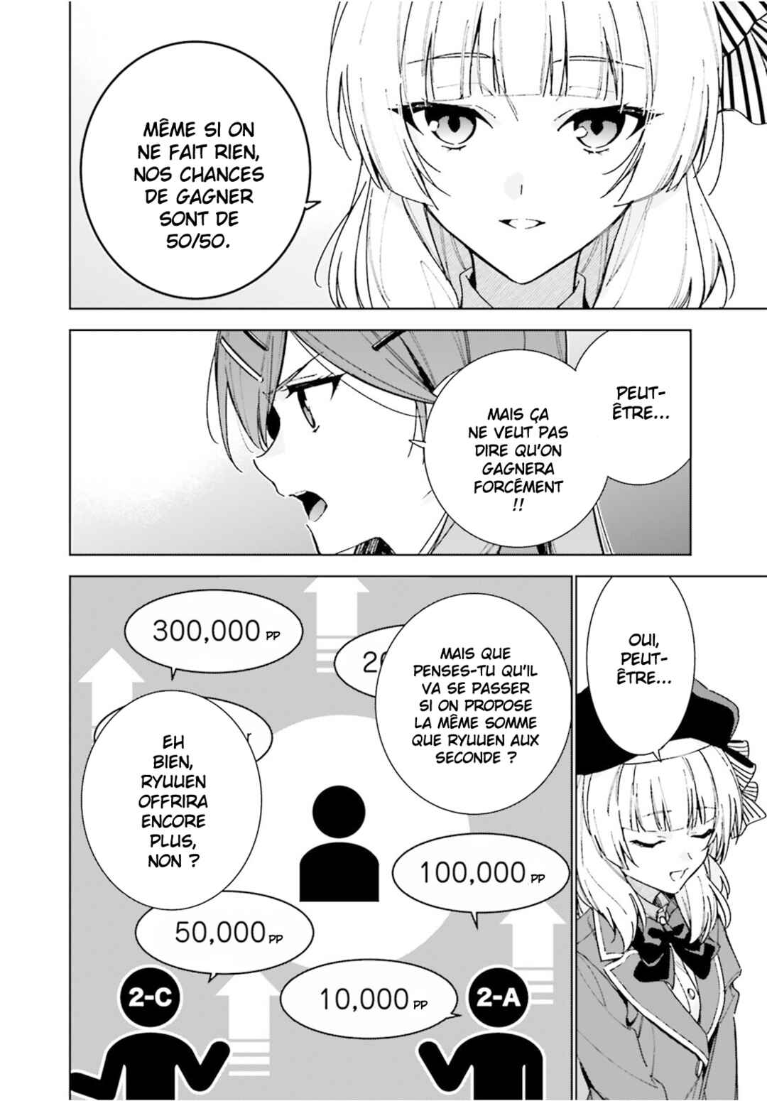 Youkoso Jitsuryoku Shijou Shugi no Kyoushitsu e: 2-nensei-hen Chapter 8.5 - Page 7
