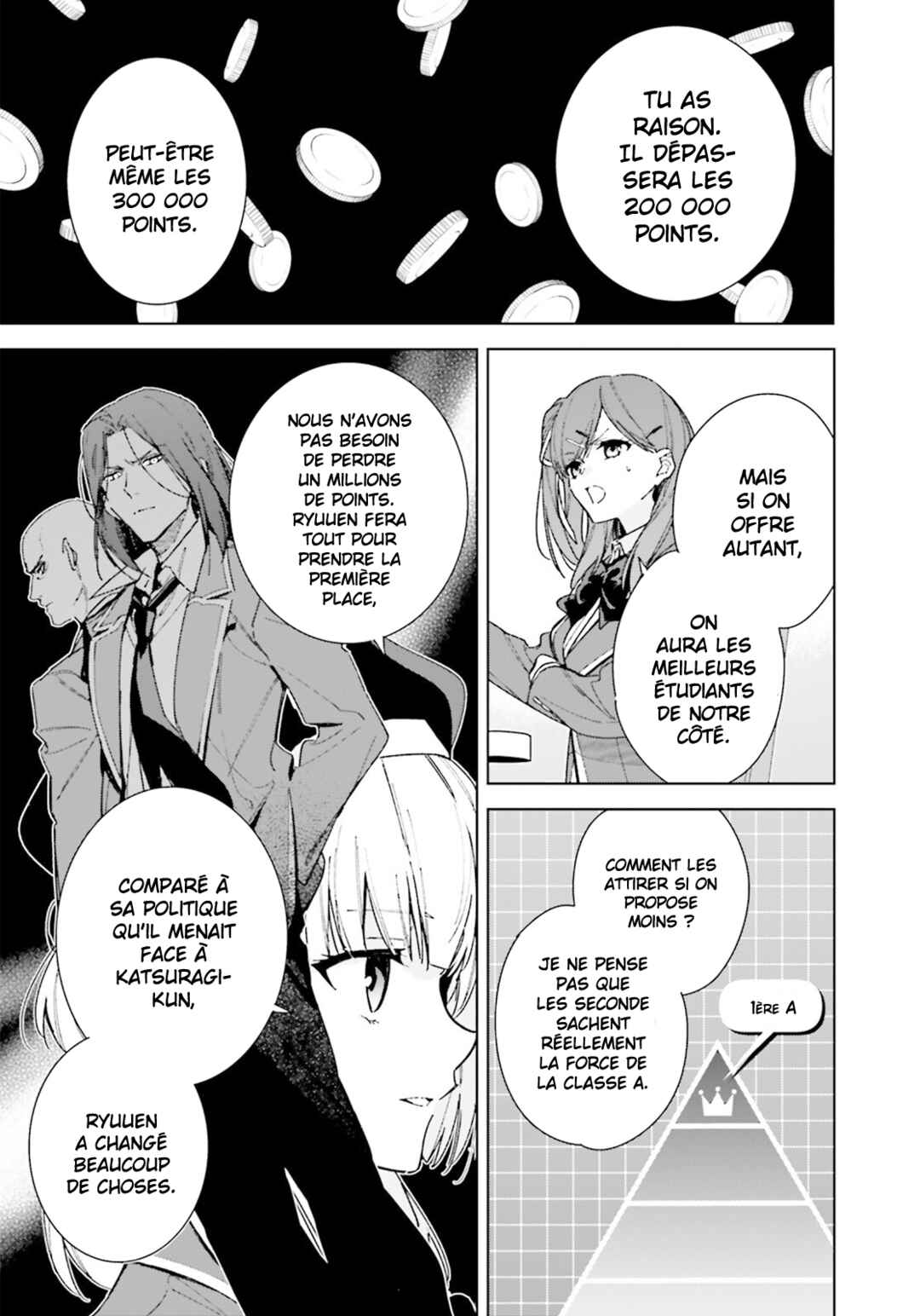 Youkoso Jitsuryoku Shijou Shugi no Kyoushitsu e: 2-nensei-hen Chapter 8.5 - Page 8