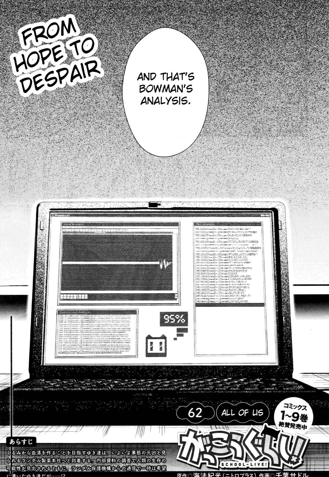 Gakkou-gurashi! Chapter 62 - Page 3