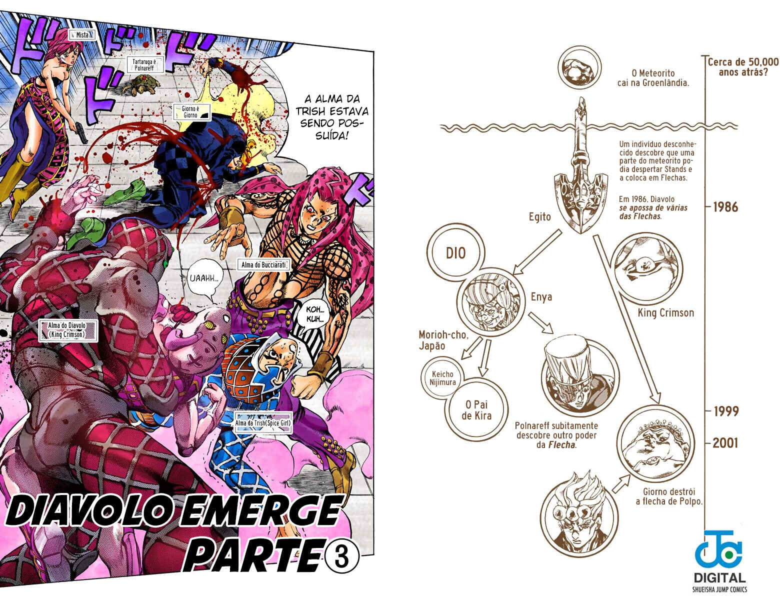 JoJo no Kimyou na Bouken: Part 5 - Ougon no Kaze Color-ban Chapter 143 - Page 1