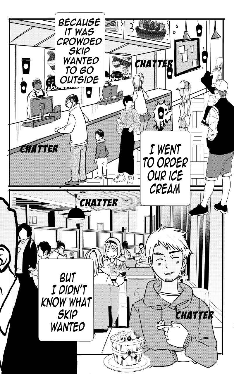 Kiss n Karess! Chapter 81 - Page 6