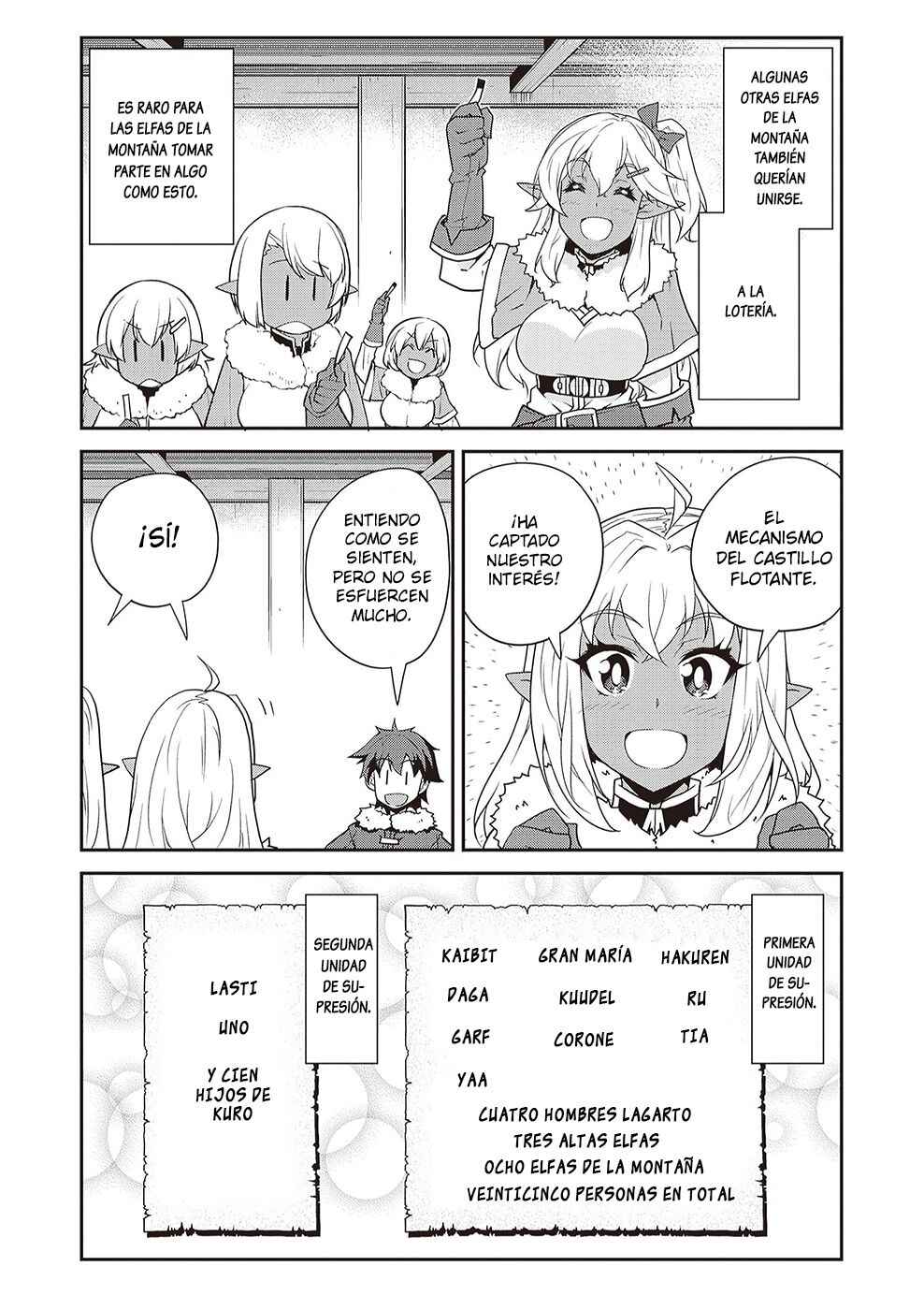 Isekai Nonbiri Nouka Chapter 300 - Page 6