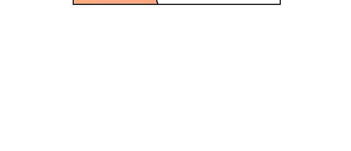 Unbalance Triangle Chapter 28.3 - Page 5
