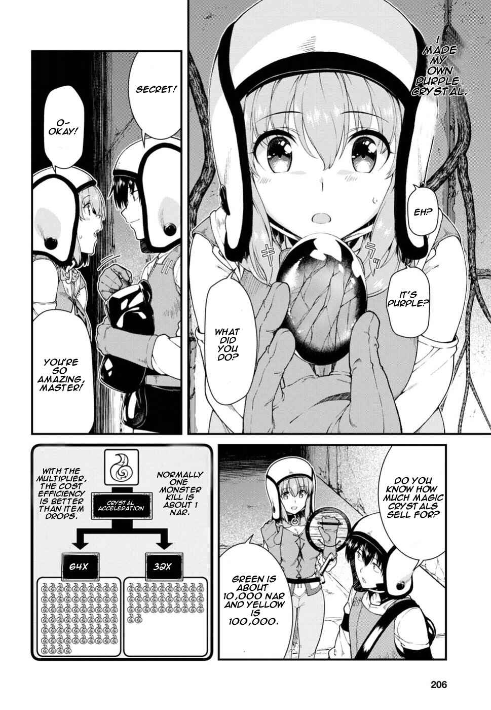 Isekai Meikyuu de Harem o Chapter 15 - Page 10