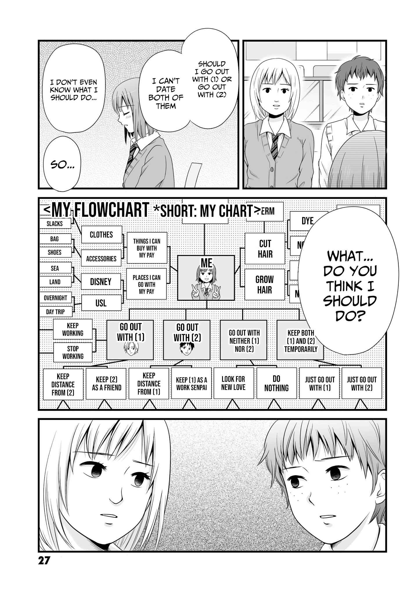 Uchuu Toka to Kurabetara Chippoke na Mondai desu ga Chapter 5 - Page 3
