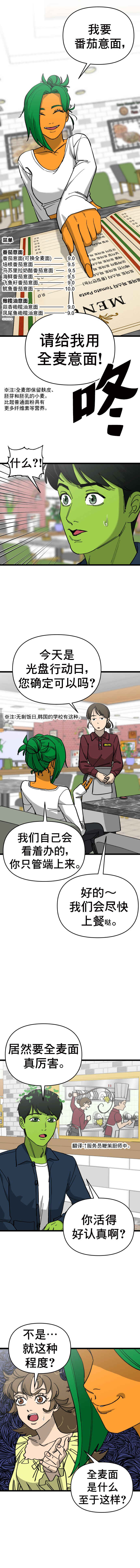 Neoeui Wandukongeur Moggo Sipeo! Chapter 9 - Page 8