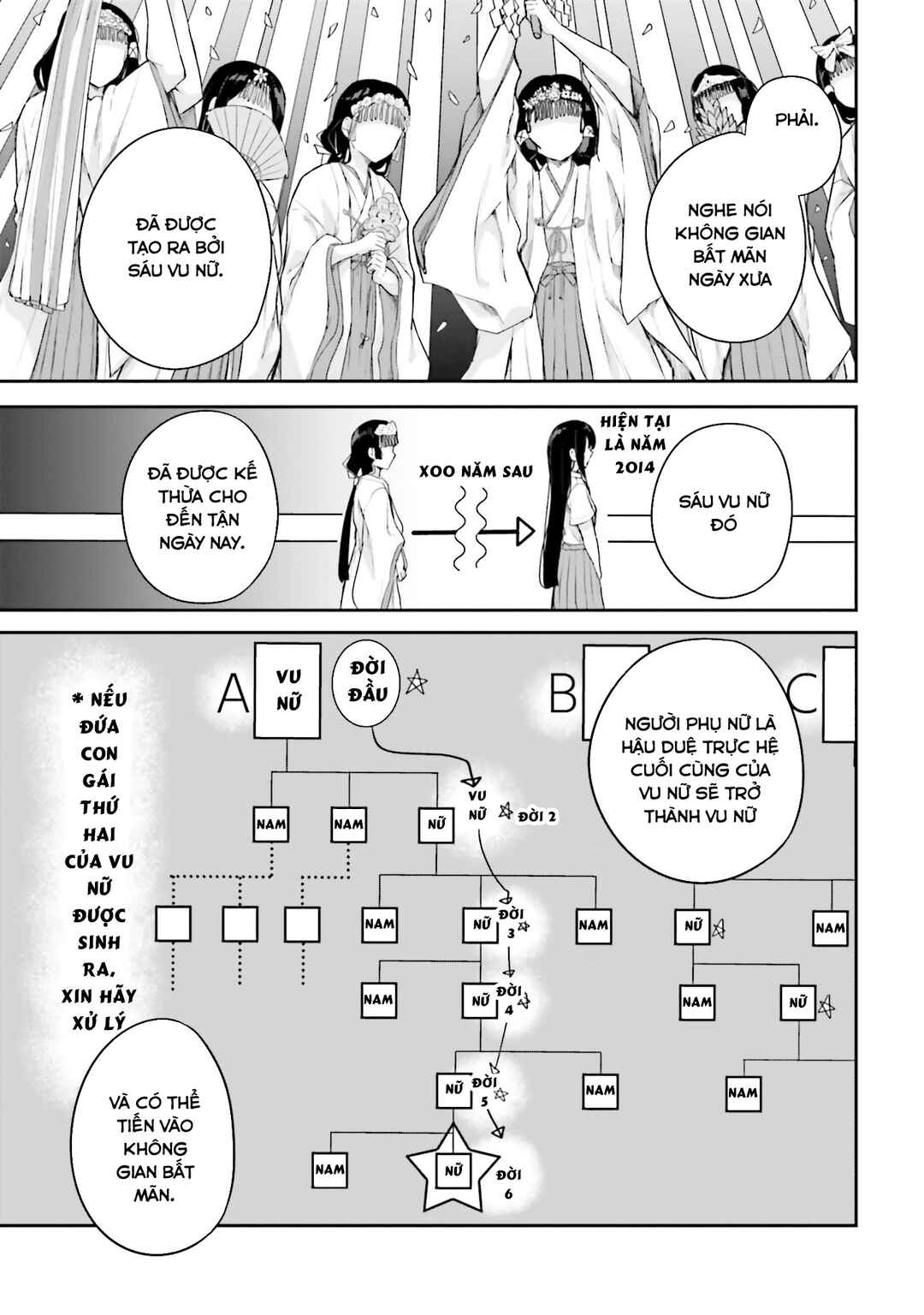 Kamikakushi no Eden Chapter 21 - Page 8