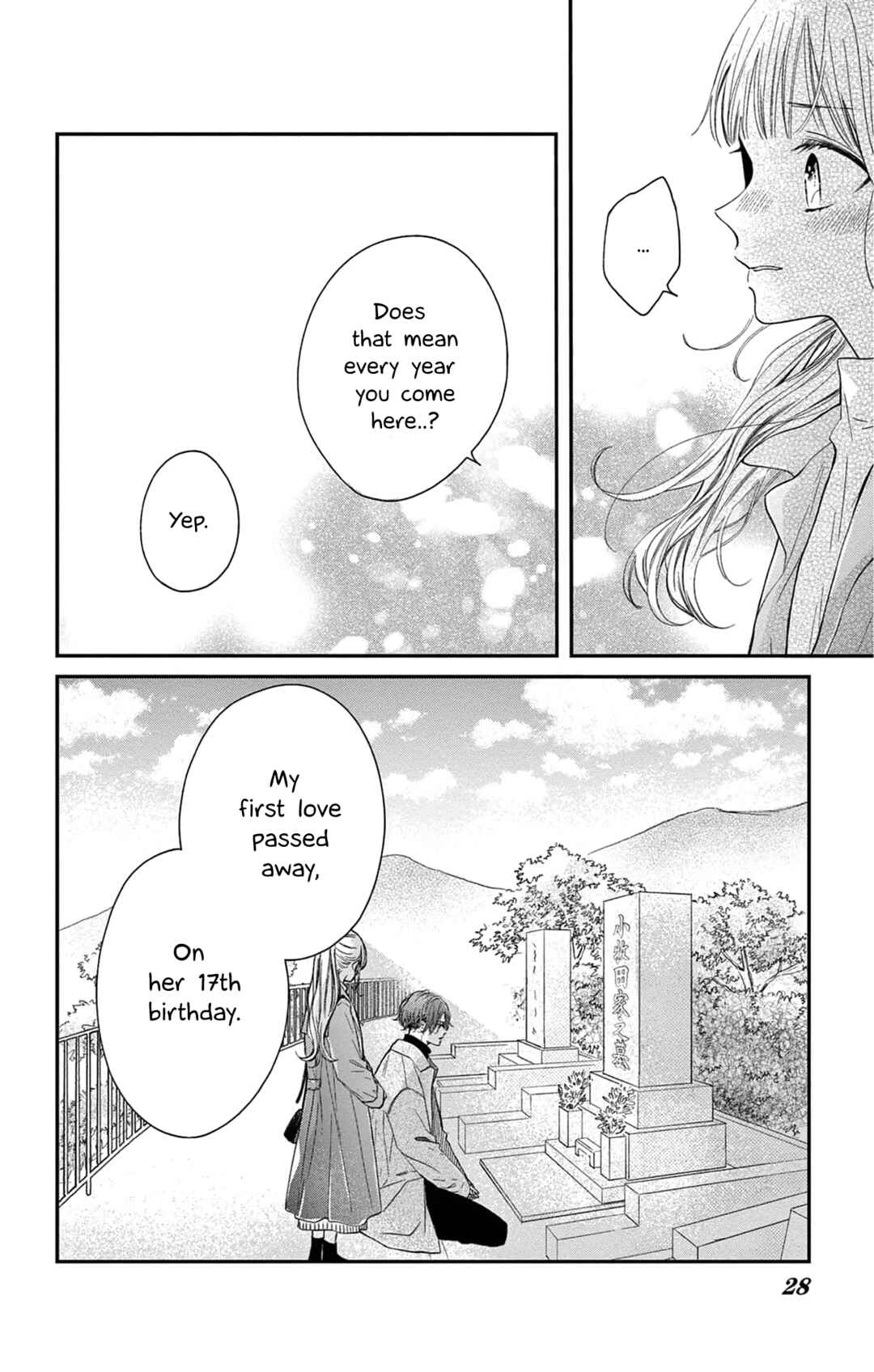 16+12 - Nijuuhachi Chapter 2 - Page 29