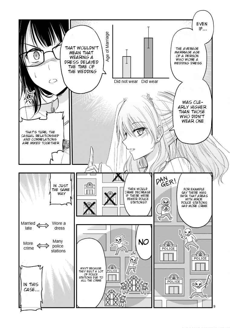 Rikei ga Koi ni Ochita no de Shoumei shitemita Chapter 57 - Page 10