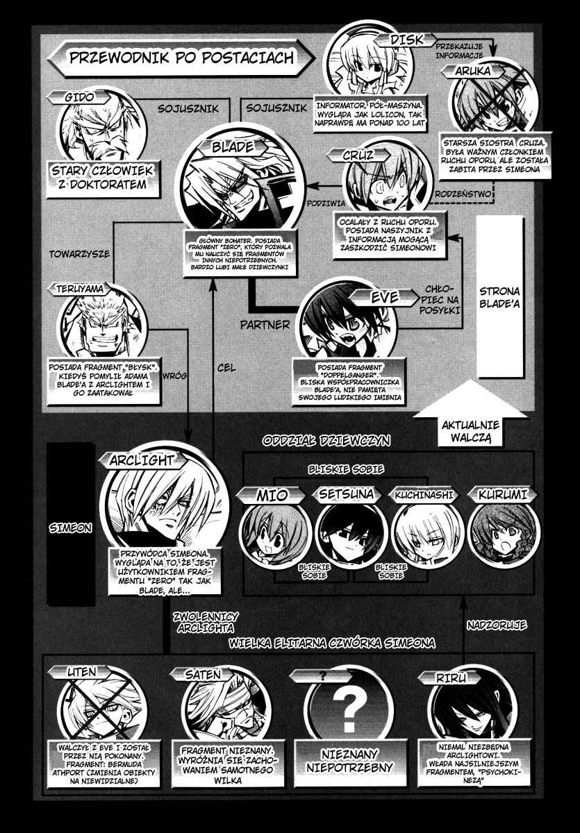 Needless Chapter 22 - Page 8