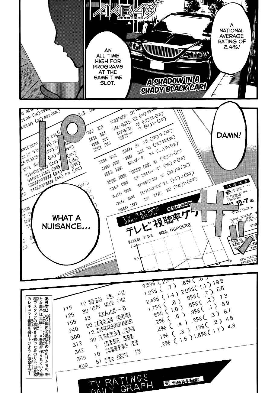 AKB49: Ren'ai Kinshi Jourei Chapter 146 - Page 2