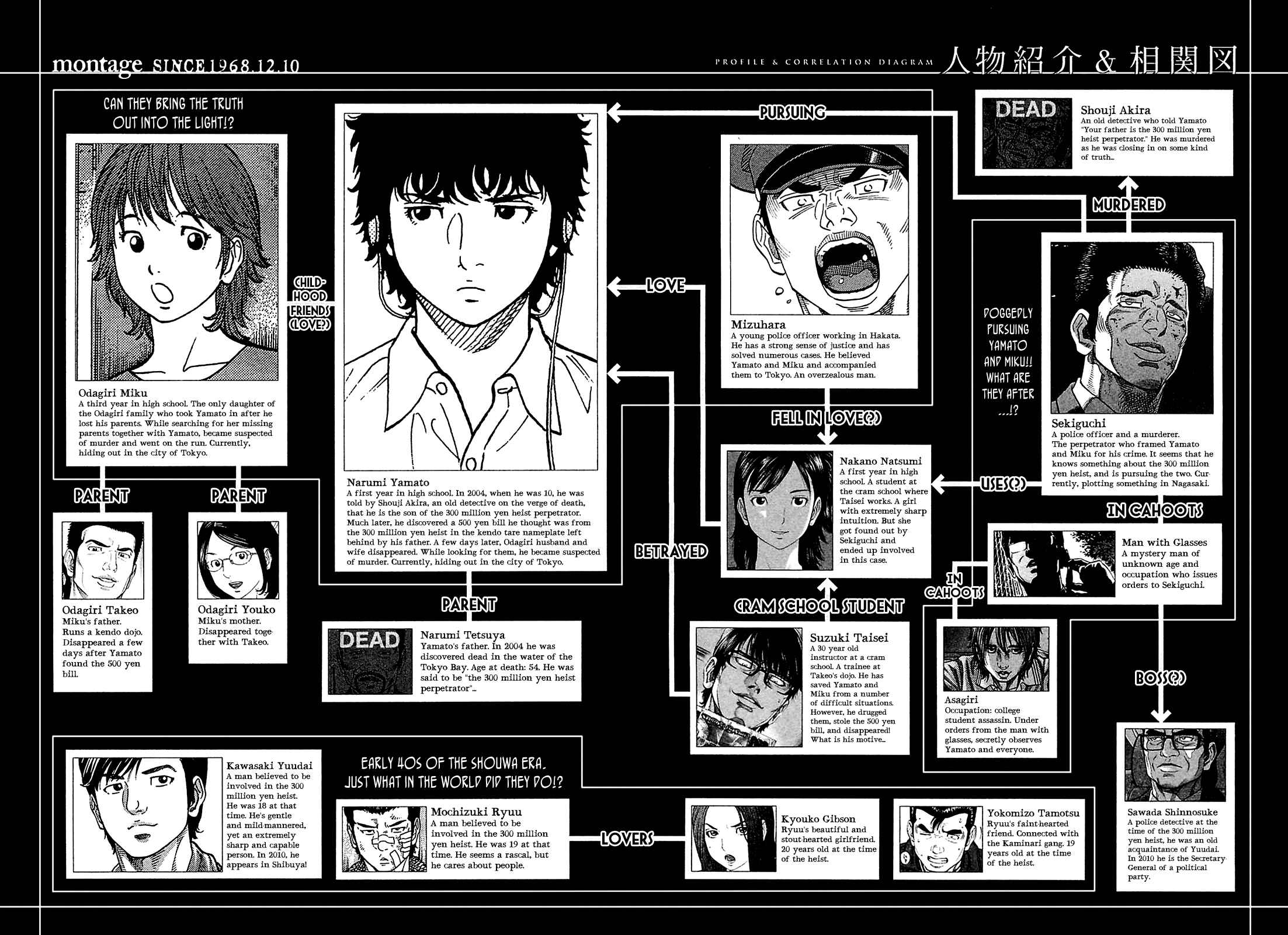 Montage Chapter 49 - Page 4