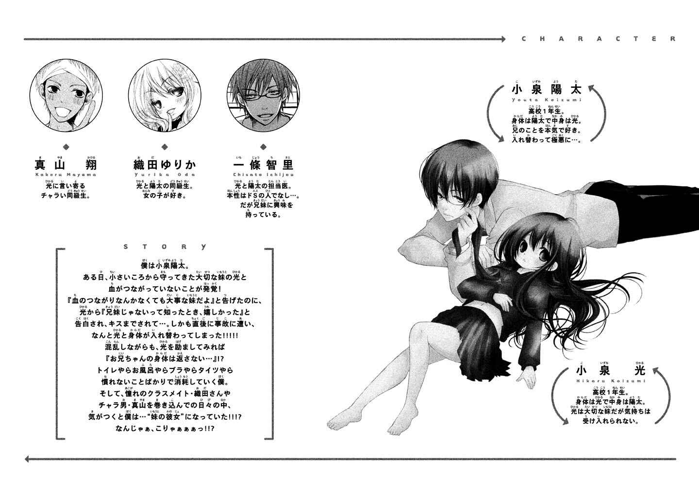 Ani ga Imouto de Imouto ga Ani de Chapter 5 - Page 6