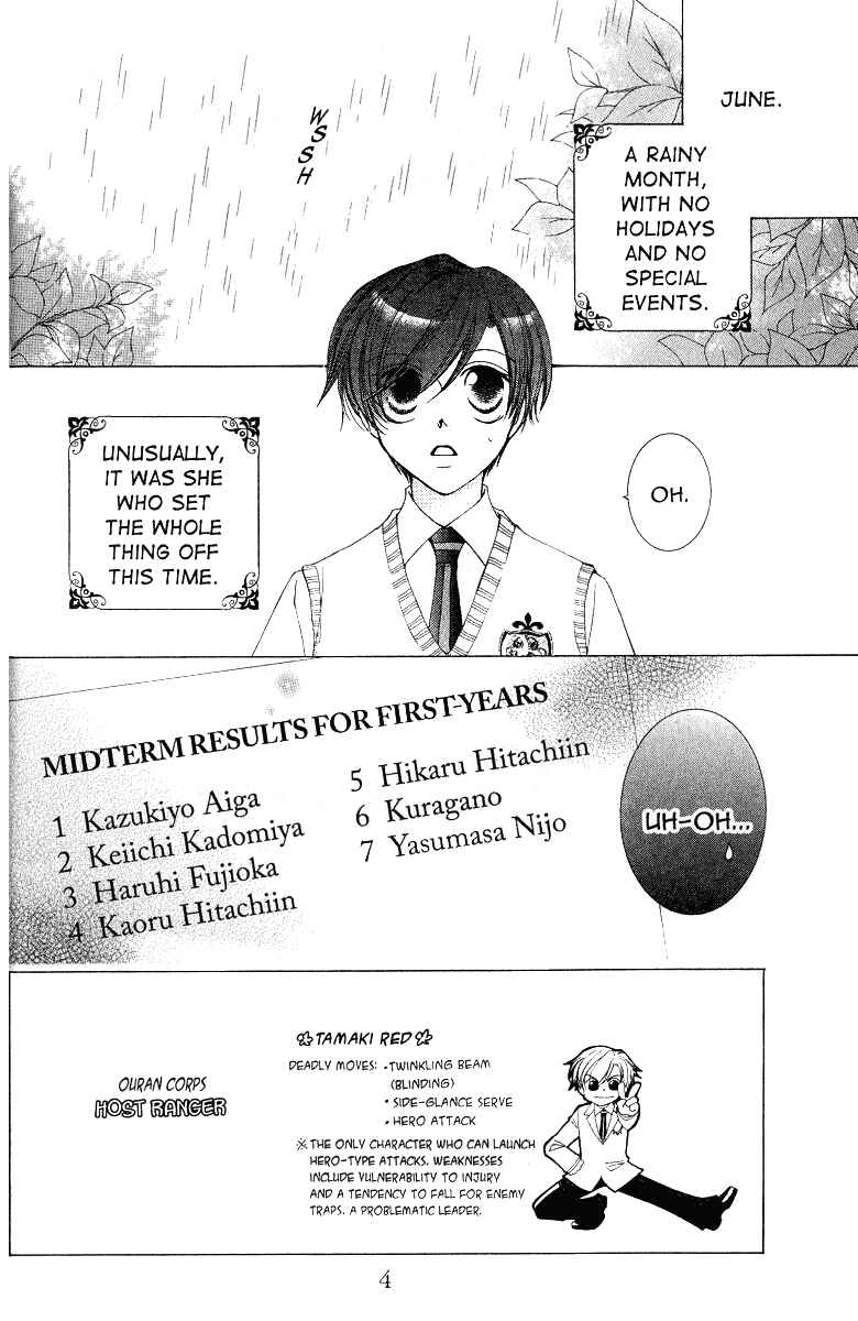 Ouran High School Host Club Chapter 17 - Page 6