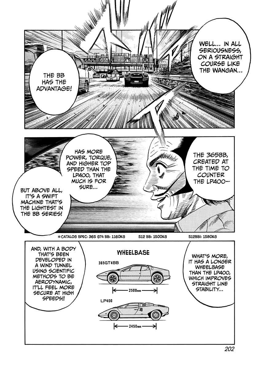 Countach Chapter 35 - Page 5