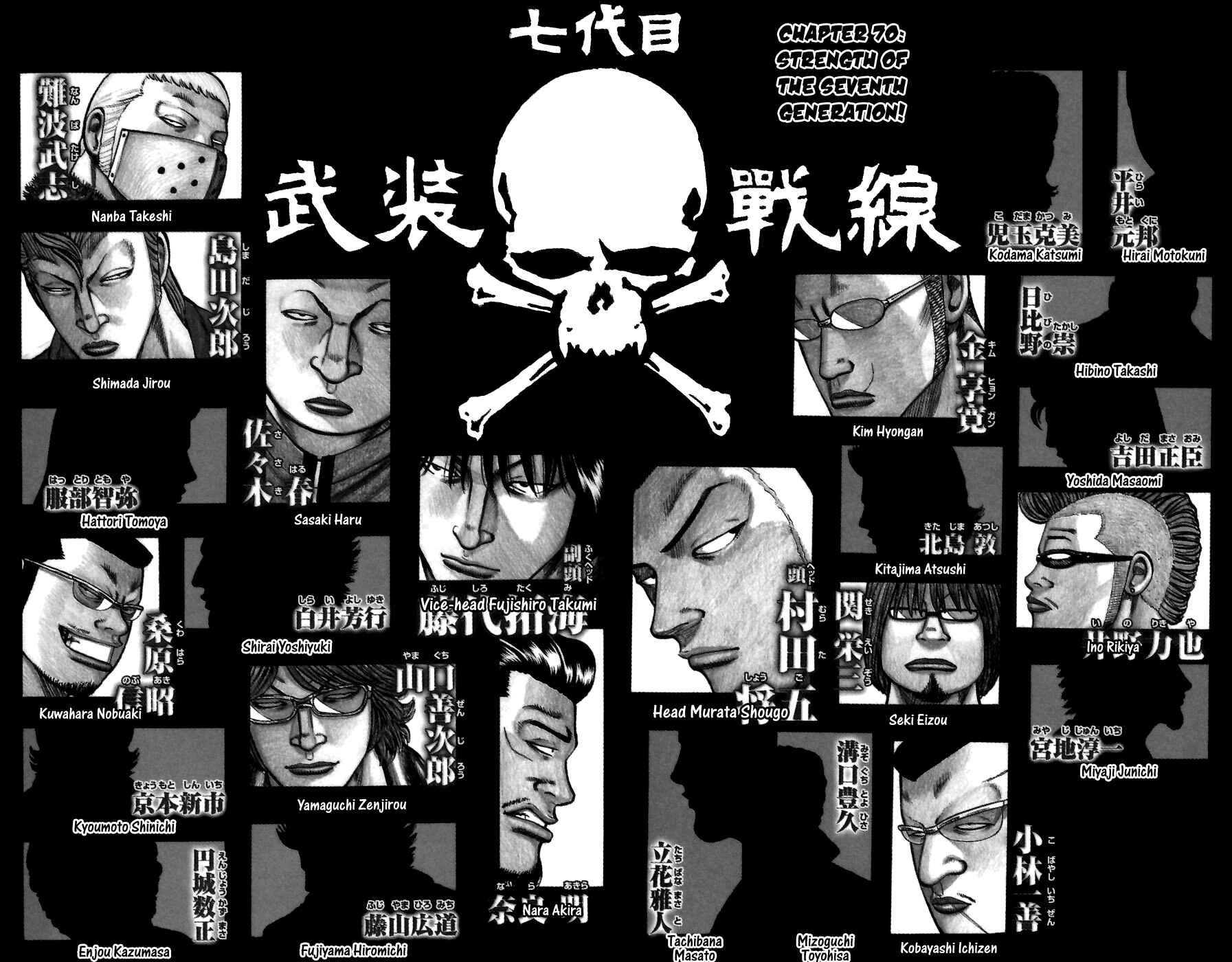 WORST Chapter 70 - Page 3