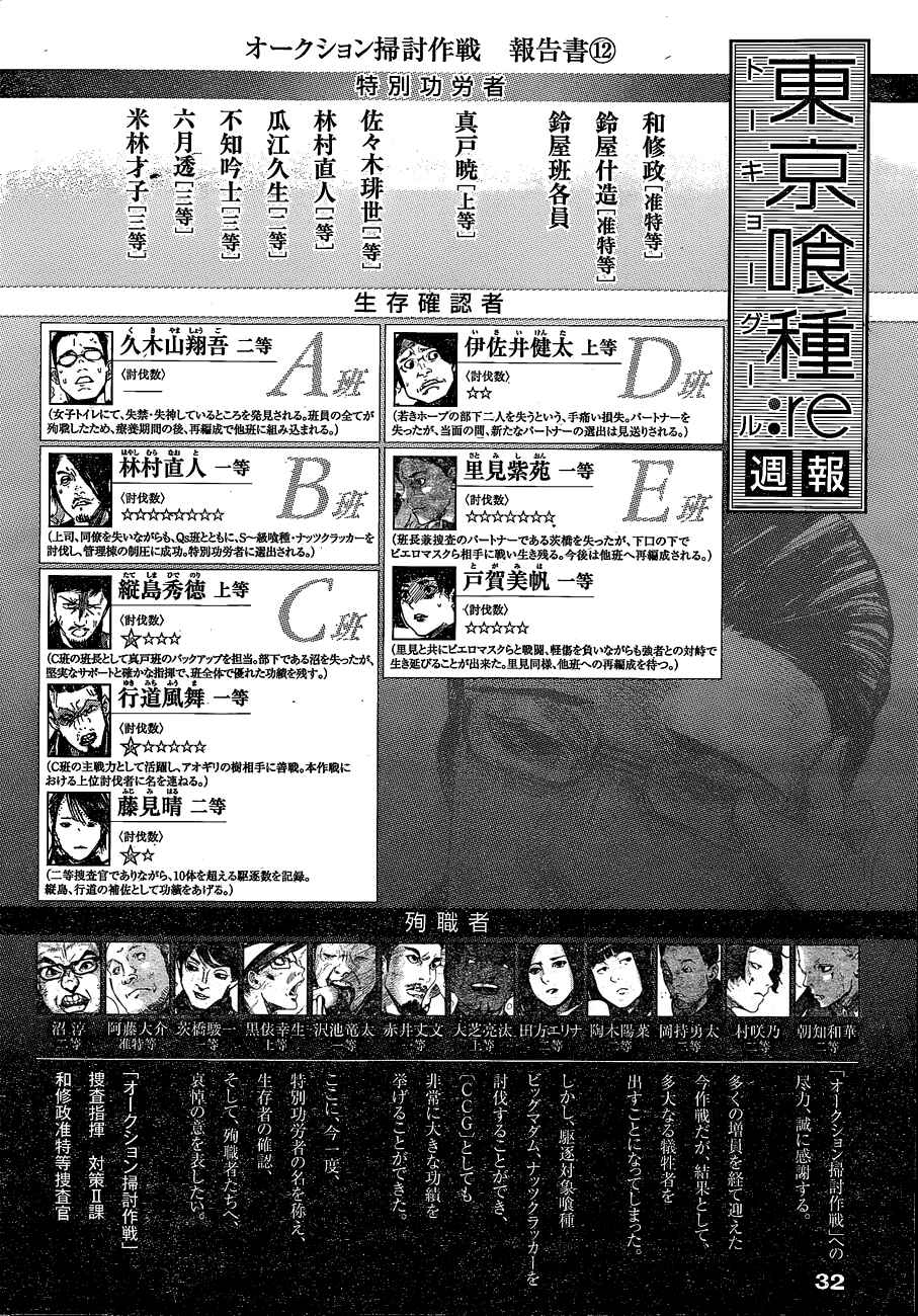 Tokyo Ghoul:re Chapter 31.5 - Page 22