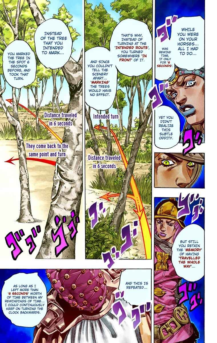 JoJo no Kimyou na Bouken: Part 7 - Steel Ball Run Color-ban Chapter 34 - Page 30
