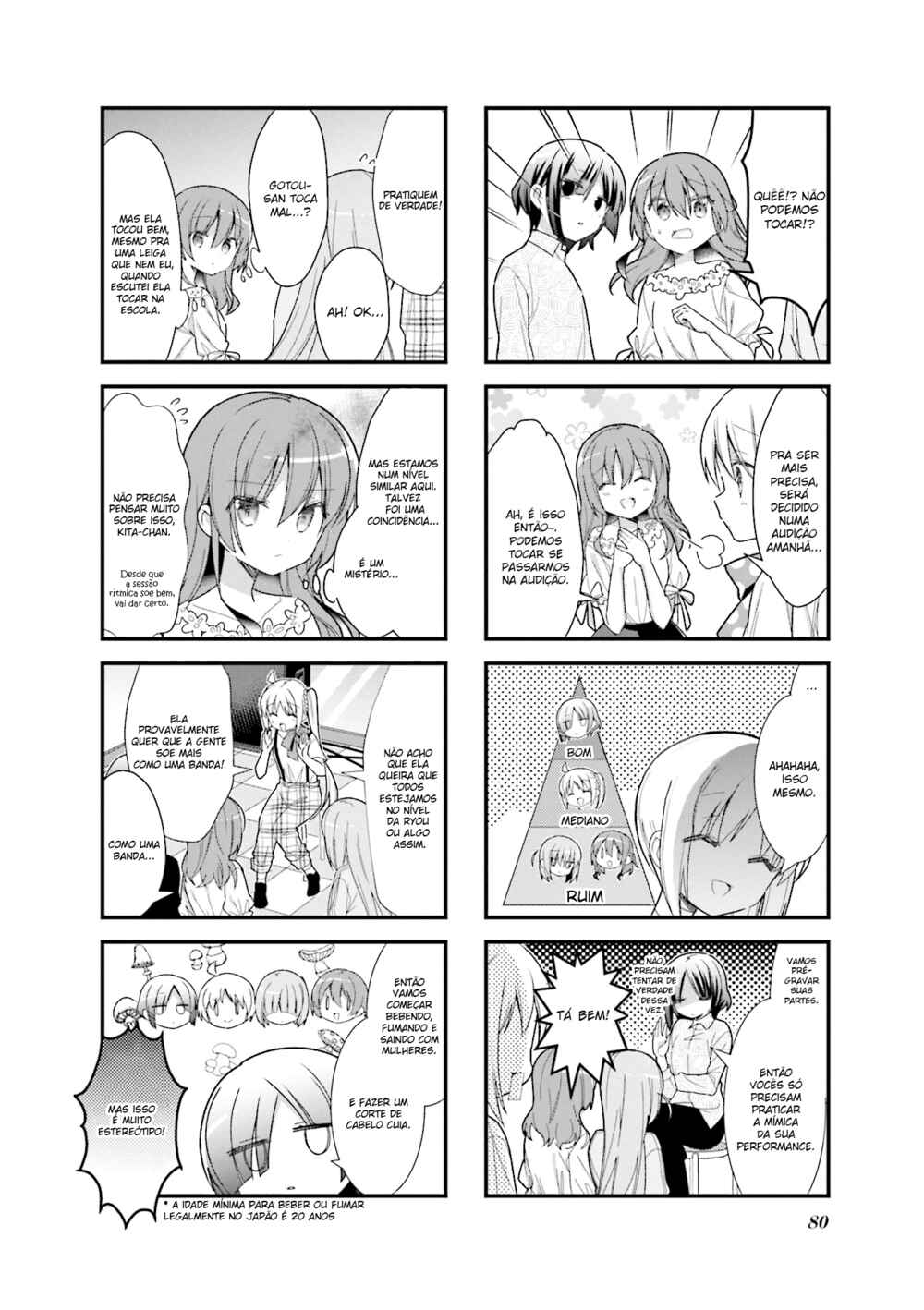 Bocchi the Rock! Chapter 9 - Page 5