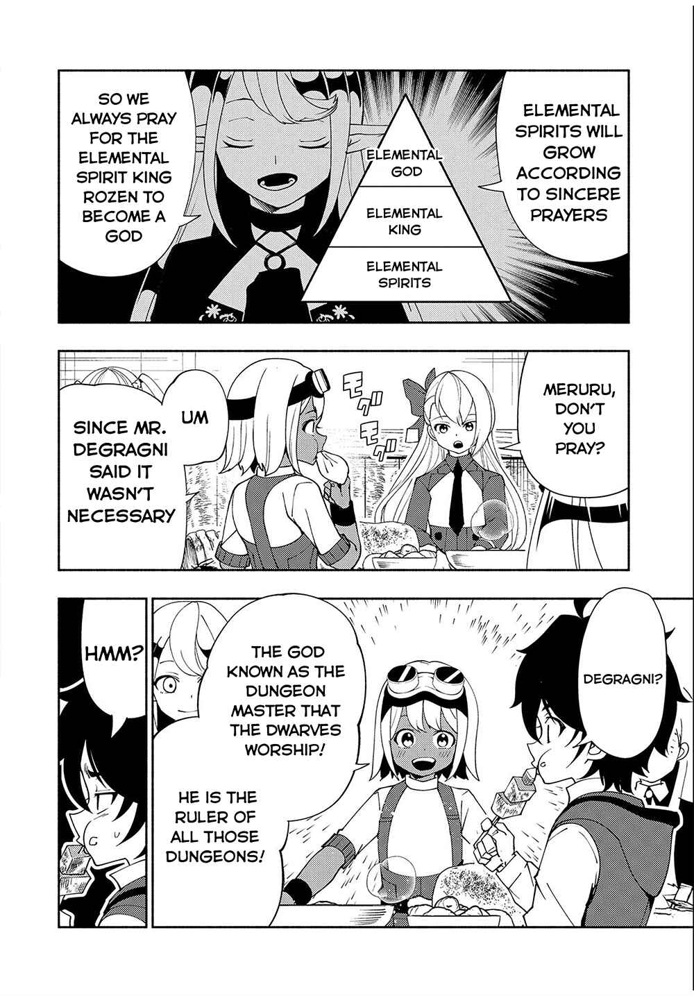 Hell Mode: Yarikomi Suki no Gamer wa Haisettei no Isekai de Musou Suru—Hajimari no Shoukanshi Chapter 34 - Page 23